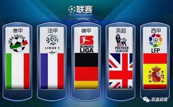本赛季遇到